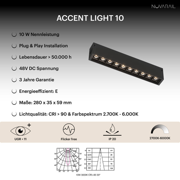 Novarail Accent Light 10 Black