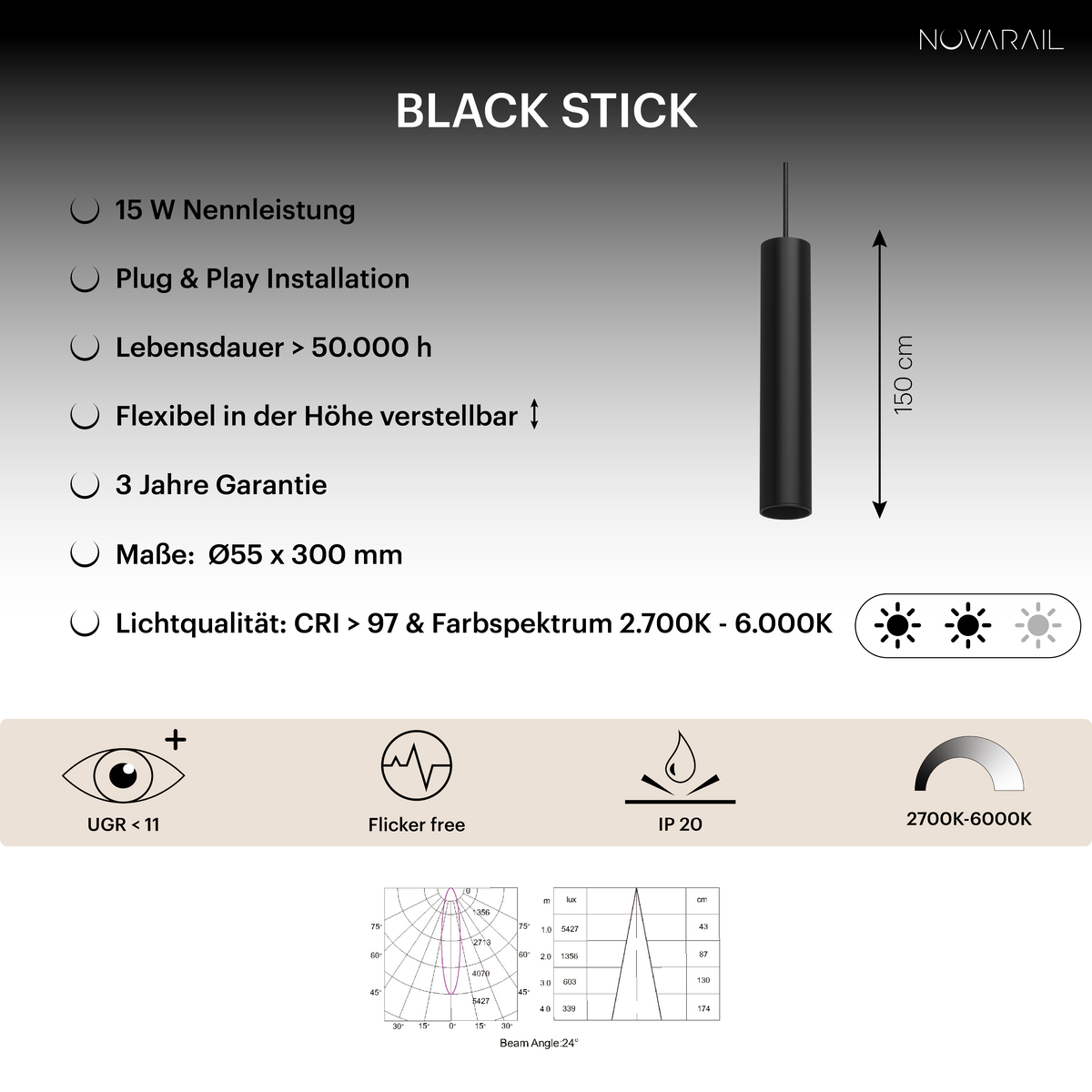 Novarail Black Stick