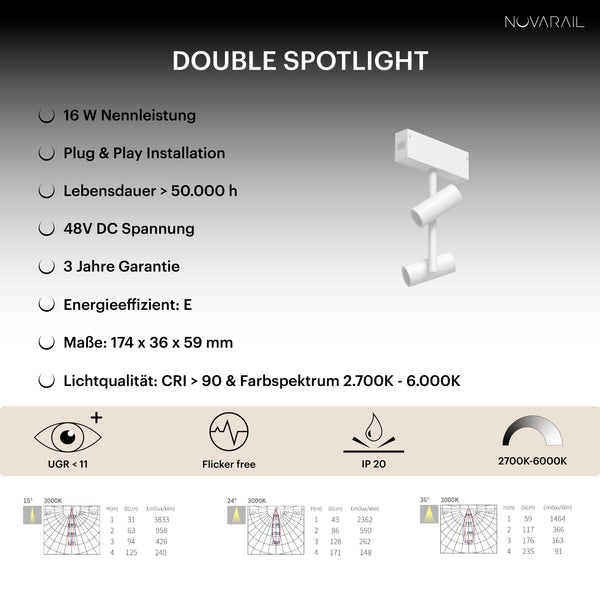 Novarail Double Spotlight White