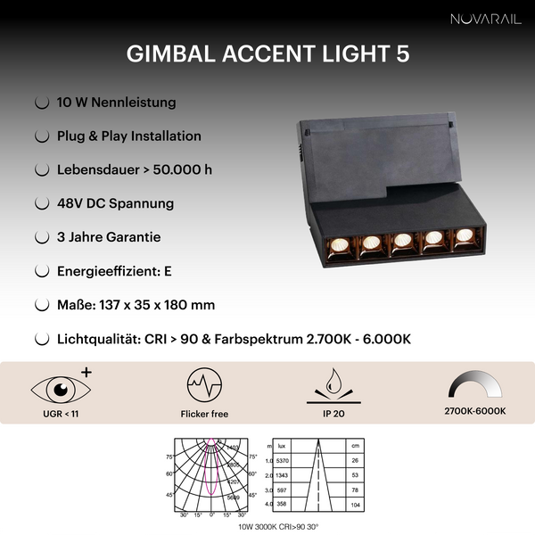 Novarail Gimbal Accent Light 5 Black