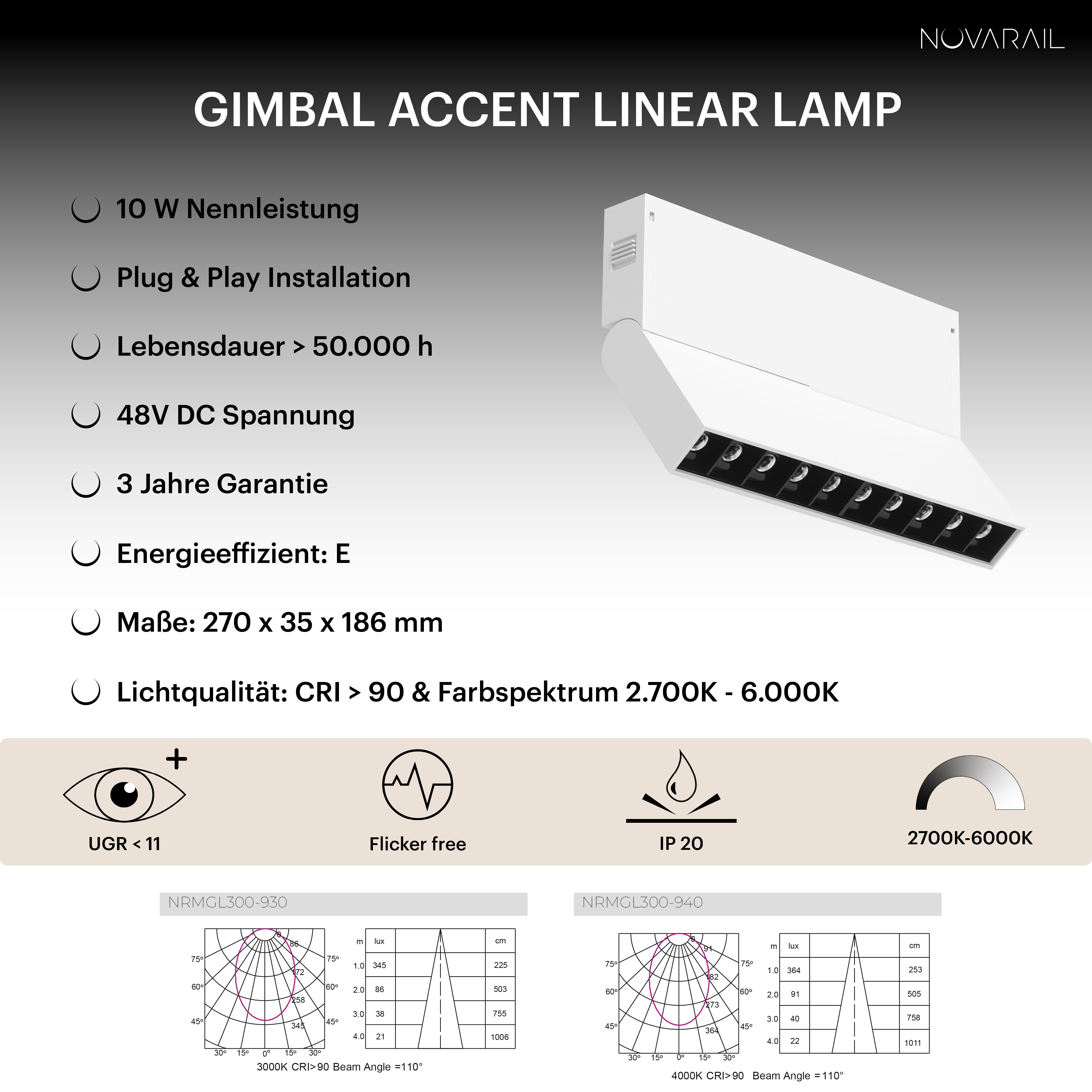 Novarail Gimbal Accent Light 10 White