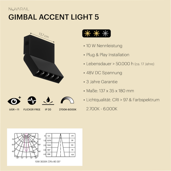 Novarail Gimbal Accent Light 5 Black