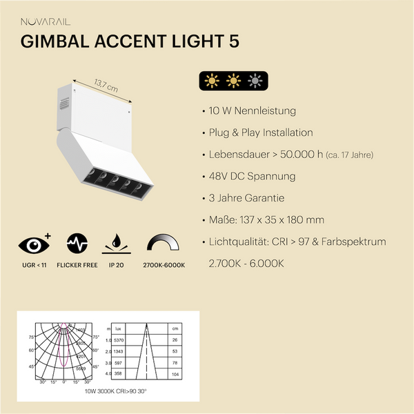 Novarail Gimbal Accent Light 5 White