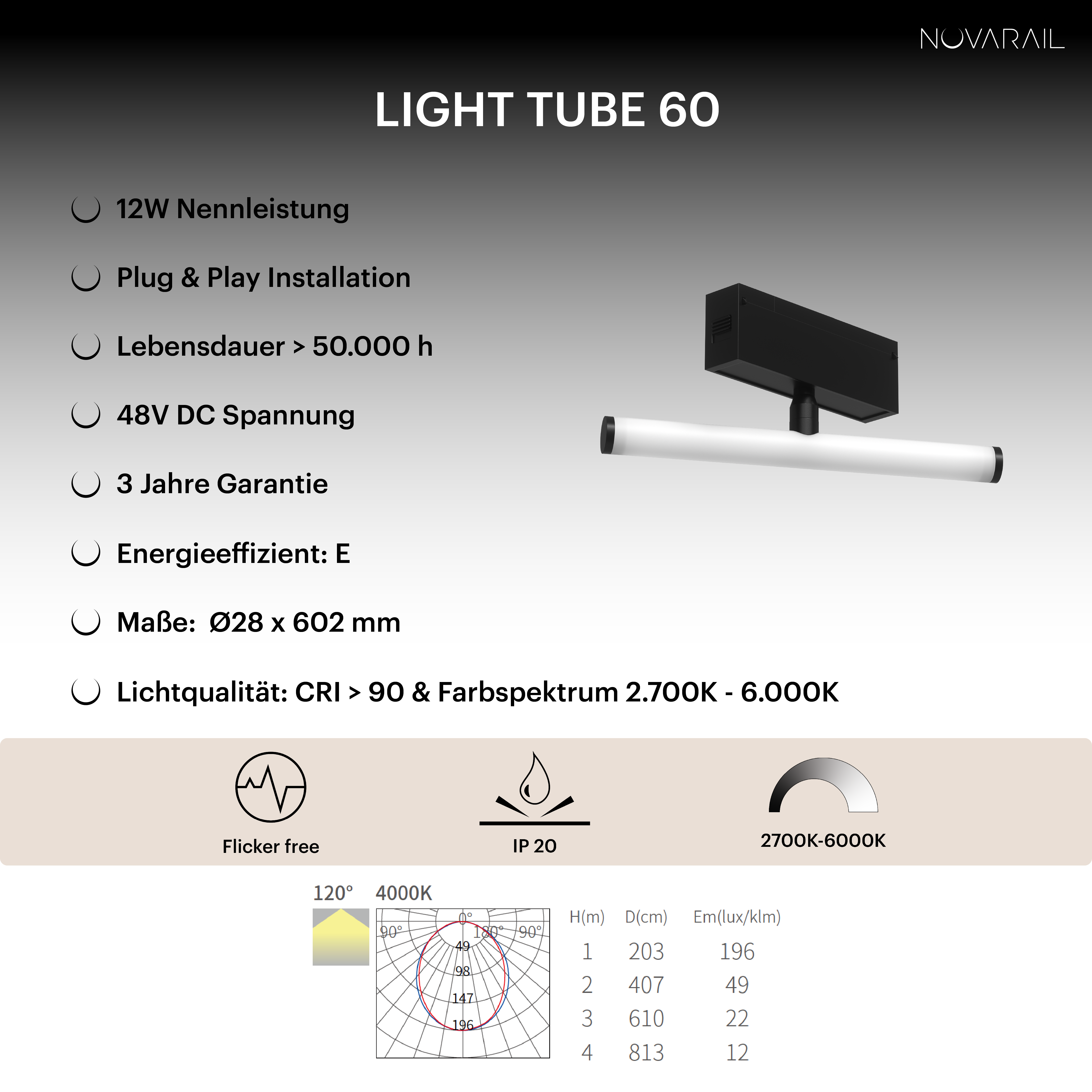 Novarail Light Tube 60