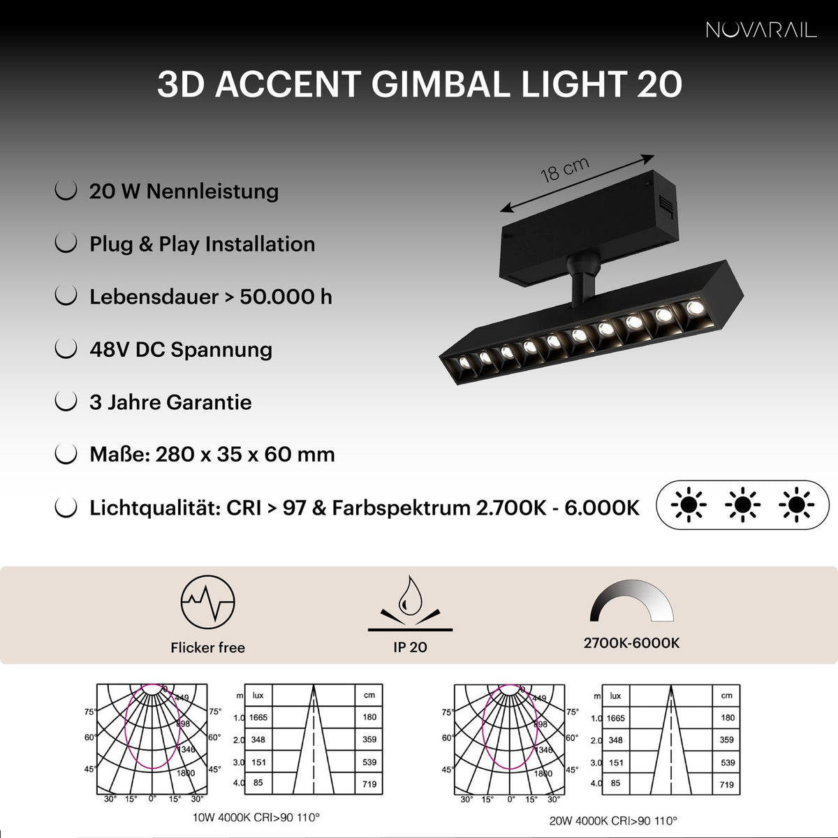 Novarail 3D Gimbal Accent Light 10 Black