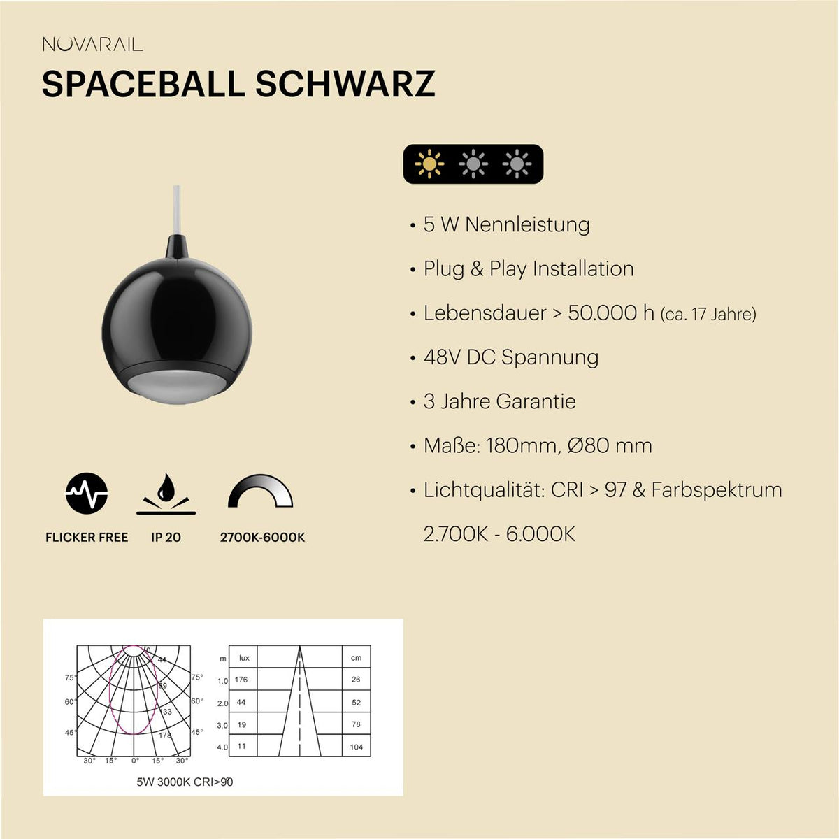 Spaceball Pearl Black Pendelleuchte – Maße und technische Daten