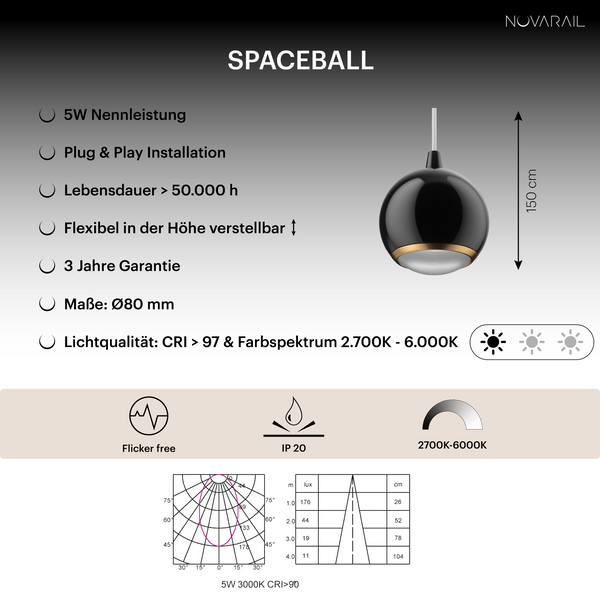 Novarail Spaceball Pearl Black