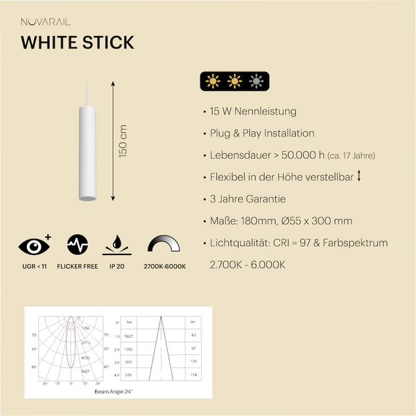 Novarail White Stick